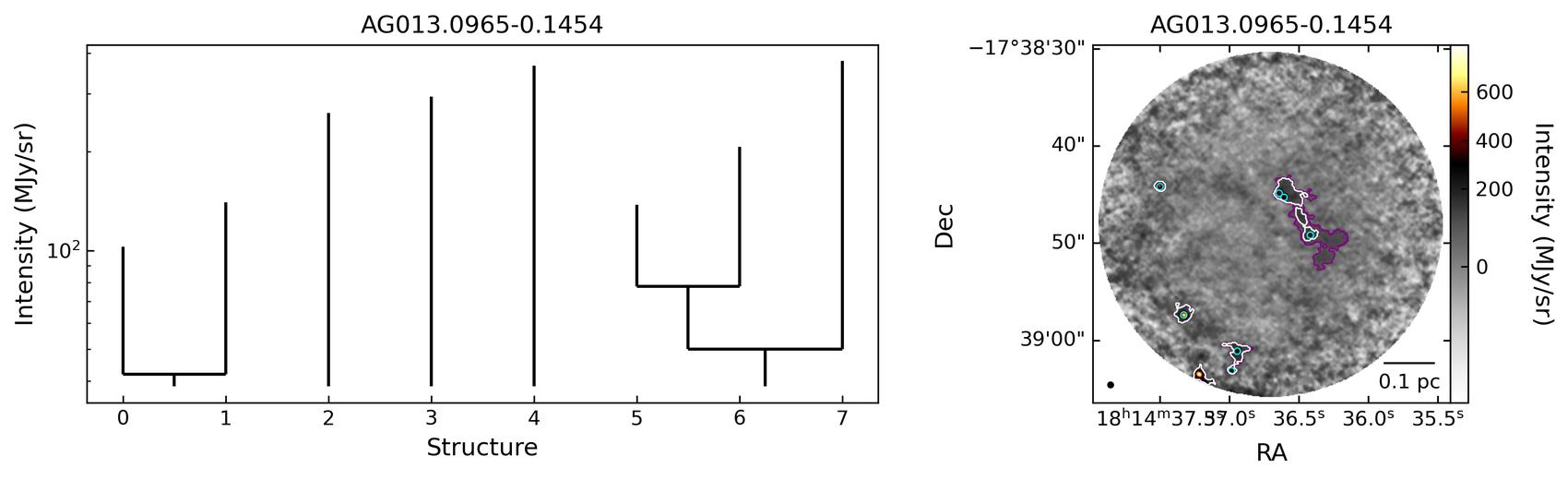59262_AG013.0965-0.1454